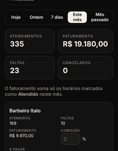 Relatório do mês com faturamento por barbeiro
